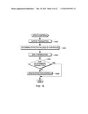 SELECTIVELY CONTROLLING INSTRUCTION EXECUTION IN TRANSACTIONAL PROCESSING diagram and image