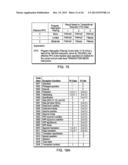 PROGRAM INTERRUPTION FILTERING IN TRANSACTIONAL EXECUTION diagram and image