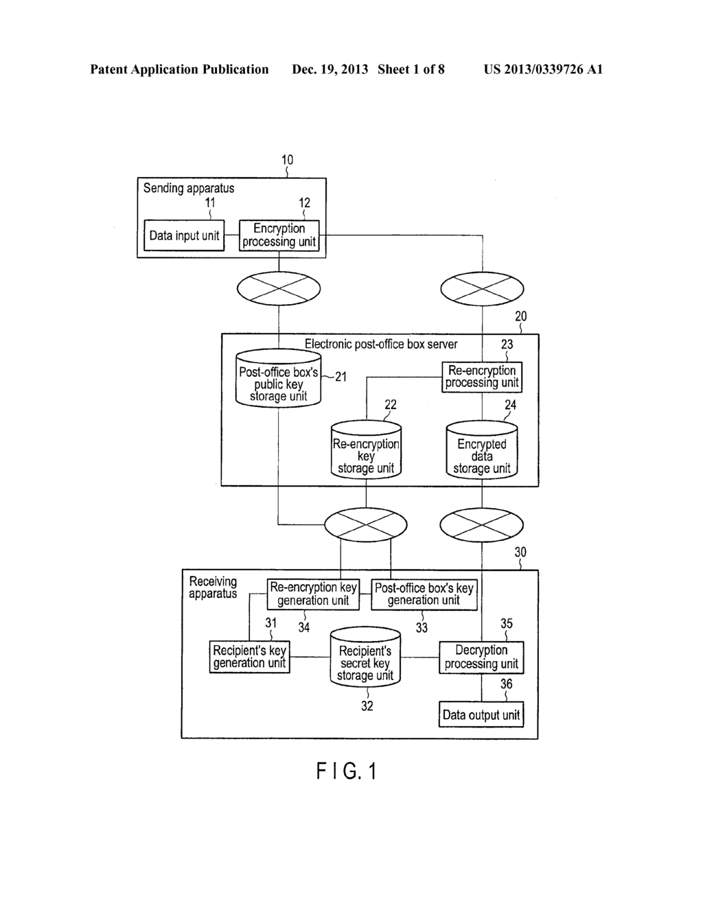 FILE SERVER APPARATUS AND FILE SERVER SYSTEM - diagram, schematic, and image 02