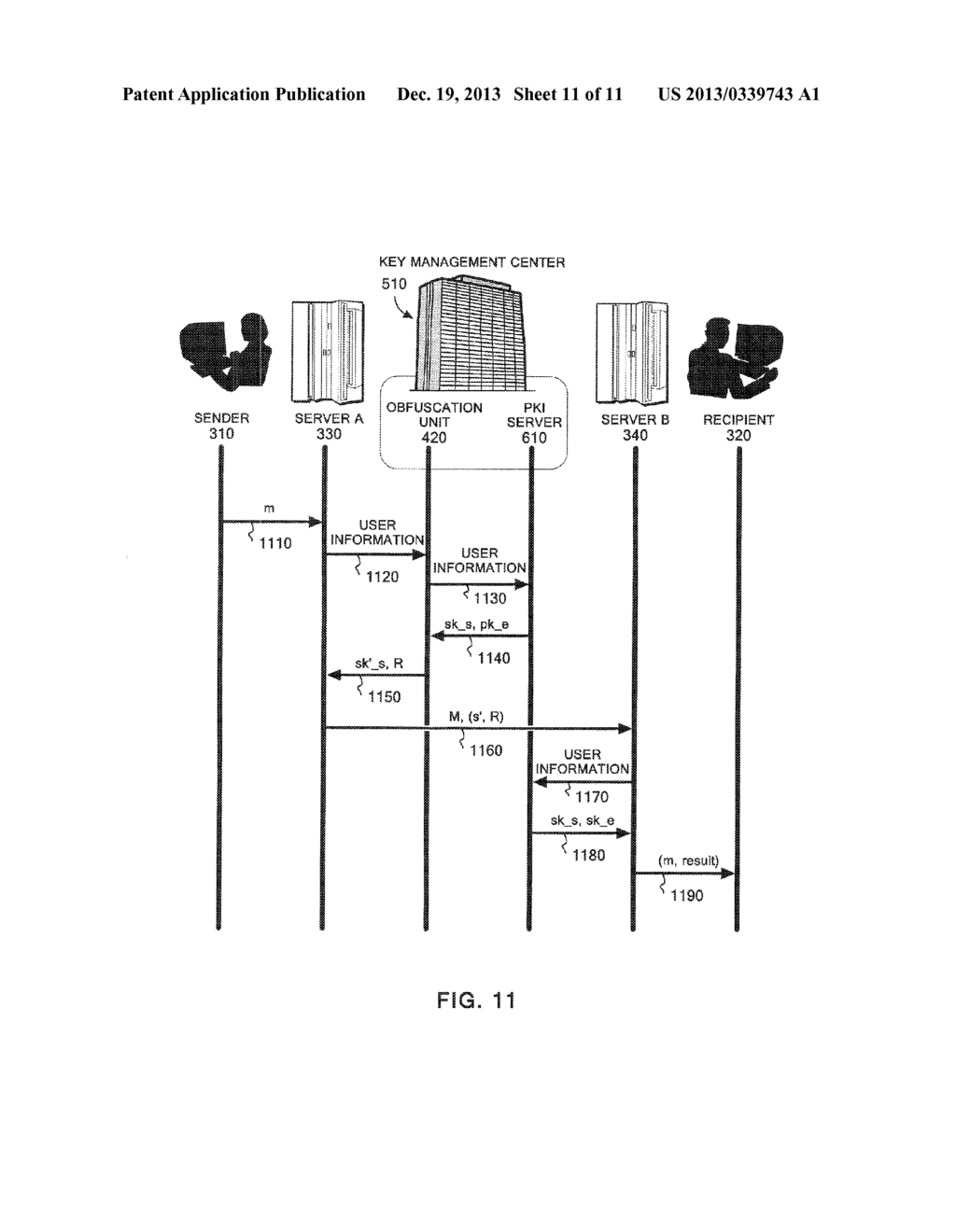 MESSAGE SENDING/RECEIVING METHOD - diagram, schematic, and image 12