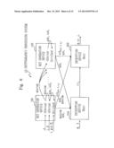 CRYPTOGRAPHIC PROCESSING SYSTEM, KEY GENERATION DEVICE, ENCRYPTION DEVICE,     DECRYPTION DEVICE, CRYPTOGRAPHIC PROCESSING METHOD, AND CRYPTOGRAPHIC     PROCESSING PROGRAM diagram and image