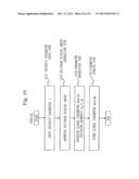 CRYPTOGRAPHIC PROCESSING SYSTEM, KEY GENERATION DEVICE, ENCRYPTION DEVICE,     DECRYPTION DEVICE, CRYPTOGRAPHIC PROCESSING METHOD, AND CRYPTOGRAPHIC     PROCESSING PROGRAM diagram and image