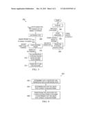 POLICY ENGINE STARTUP PROCEDURE FOR A DEFAULT PROVIDER IN USB POWER     DELIVERY diagram and image