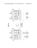 MULTI-CLUSTER PROCESSING SYSTEM AND METHOD OF OPERATING THE SAME diagram and image