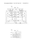 AUTOMATABLE SCAN PARTITIONING FOR LOW POWER USING EXTERNAL CONTROL diagram and image