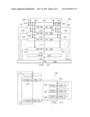 AUTOMATABLE SCAN PARTITIONING FOR LOW POWER USING EXTERNAL CONTROL diagram and image