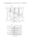 AUTOMATABLE SCAN PARTITIONING FOR LOW POWER USING EXTERNAL CONTROL diagram and image