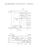 AUTOMATABLE SCAN PARTITIONING FOR LOW POWER USING EXTERNAL CONTROL diagram and image