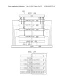 AUTOMATABLE SCAN PARTITIONING FOR LOW POWER USING EXTERNAL CONTROL diagram and image