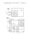 POWER-MANAGEMENT FOR INTEGRATED CIRCUITS diagram and image