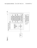 SYSTEMATIC FAILURE REMEDIATION diagram and image