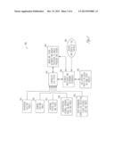 SYSTEM AND METHOD FOR LOG AND TRACE DIAGNOSTICS AND ANALYTICS diagram and image