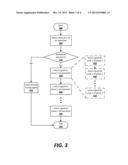 DYNAMIC HARDWARE TRACE SUPPORTING MULTIPHASE OPERATIONS diagram and image