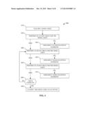 AUTOMATED QUALITY CONTROL OF A MEDIA ASSET diagram and image