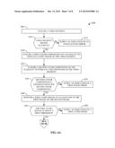 AUTOMATED QUALITY CONTROL OF A MEDIA ASSET diagram and image