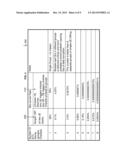 BAD WORDLINE/ARRAY DETECTION IN MEMORY diagram and image