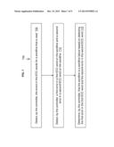 BAD WORDLINE/ARRAY DETECTION IN MEMORY diagram and image