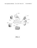 OPTIMIZED DOCUMENT VIEWS FOR MOBILE DEVICE INTERFACES diagram and image