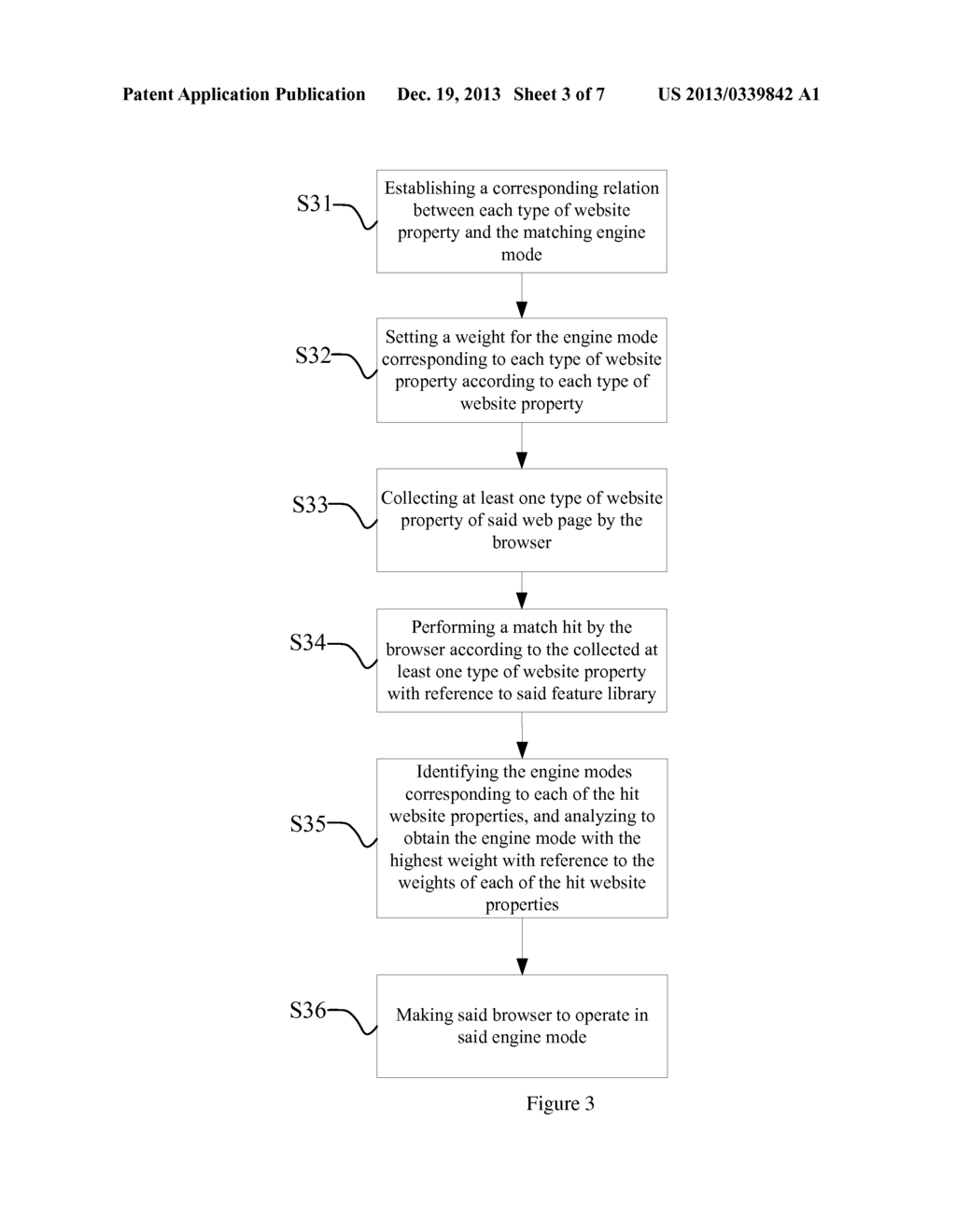 BROWSER-ENGINE MODE SWITCHING METHOD AND BROWSER - diagram, schematic, and image 04