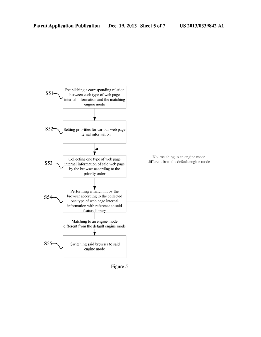 BROWSER-ENGINE MODE SWITCHING METHOD AND BROWSER - diagram, schematic, and image 06