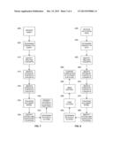 MULTIPARTY DOCUMENT GENERATION AND MANAGEMENT diagram and image