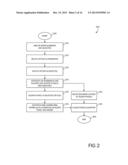 UI Differentiation Between Delete and Clear diagram and image