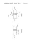 STITCH AND TRIM METHODS FOR DOUBLE PATTERNING COMPLIANT STANDARD CELL     DESIGN diagram and image