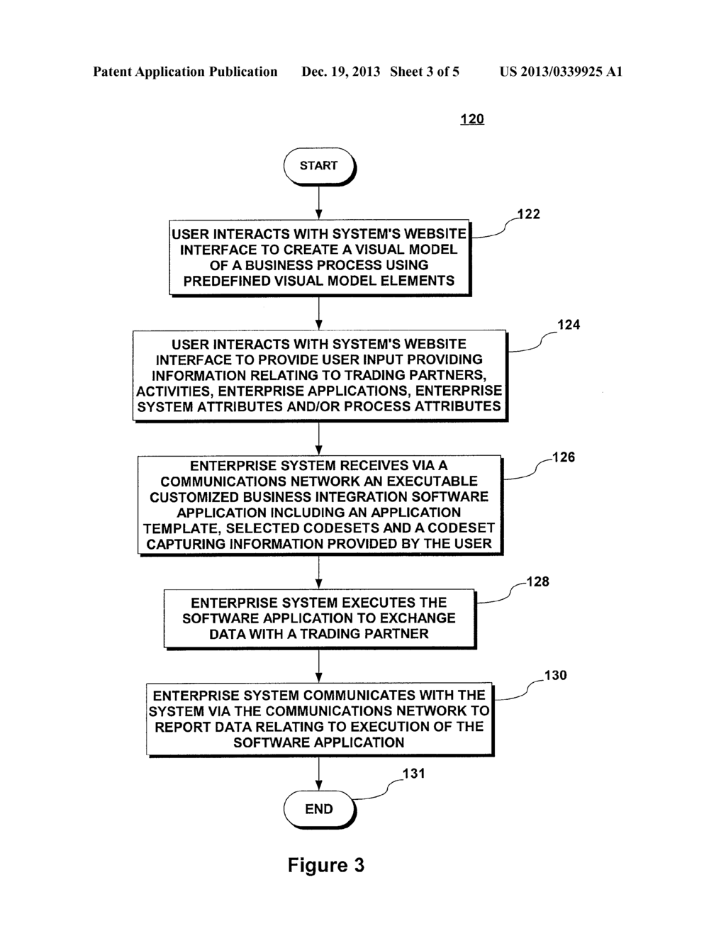 System and Method for Automated On-Demand Creation of a Customized     Software Application - diagram, schematic, and image 04