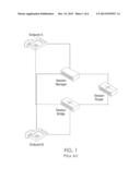 Communications Platform Supporting Stateless Application Development diagram and image