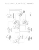 Communications Platform Supporting Stateless Application Development diagram and image