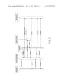 Communications Platform Supporting Stateless Application Development diagram and image