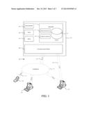 Provisioning of a Virtual Machine by Using a Secured Zone of a Cloud     Environment diagram and image