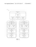 Provisioning of a Virtual Machine by Using a Secured Zone of a Cloud     Environment diagram and image