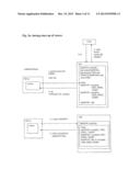 PROCESSING OF DIGITAL DATA, IN PARTICULAR MEDICAL DATA BY A VIRTUAL     MACHINE diagram and image