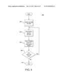 LOAD BALANCING FOR HETEROGENEOUS SYSTEMS diagram and image