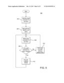 LOAD BALANCING FOR HETEROGENEOUS SYSTEMS diagram and image