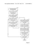 EYE-TRACKING PROGRAM GUIDES diagram and image