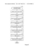 EYE-TRACKING PROGRAM GUIDES diagram and image