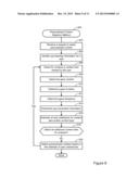 EYE-TRACKING PROGRAM GUIDES diagram and image