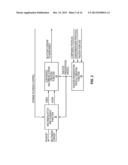 Home Theater Component For A Virtualized Home Theater System diagram and image