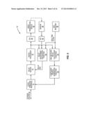 Home Theater Component For A Virtualized Home Theater System diagram and image