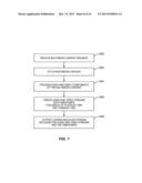 Home Theater Component For A Virtualized Home Theater System diagram and image