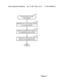 PROPOSAL SYSTEM ACCESS POLICY ENFORCEMENT diagram and image