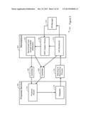 PROPOSAL SYSTEM ACCESS POLICY ENFORCEMENT diagram and image