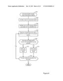 PROPOSAL SYSTEM ACCESS POLICY ENFORCEMENT diagram and image