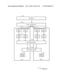 PROPOSAL SYSTEM ACCESS POLICY ENFORCEMENT diagram and image