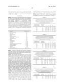 Hair colorant compositions comprising 2-Methoxymethyl-1,4-diaminobenzene,     methods, and kits comprising the compositions diagram and image