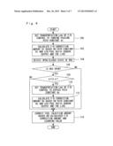 CONTROL APPARATUS FOR INTERNAL COMBUSTION ENGINE diagram and image