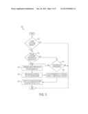 CONTROL OF EXHAUST FLOW IN AN ENGINE INCLUDING A PARTICULATE FILTER diagram and image