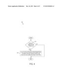 CONTROL OF EXHAUST FLOW IN AN ENGINE INCLUDING A PARTICULATE FILTER diagram and image